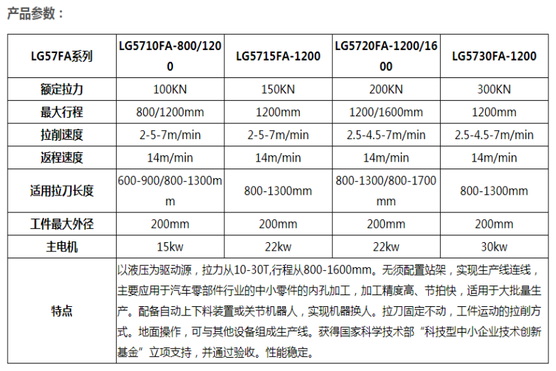 內(nèi)拉床-2.png